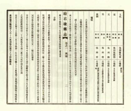 04660 续石埭县志 0.jpg