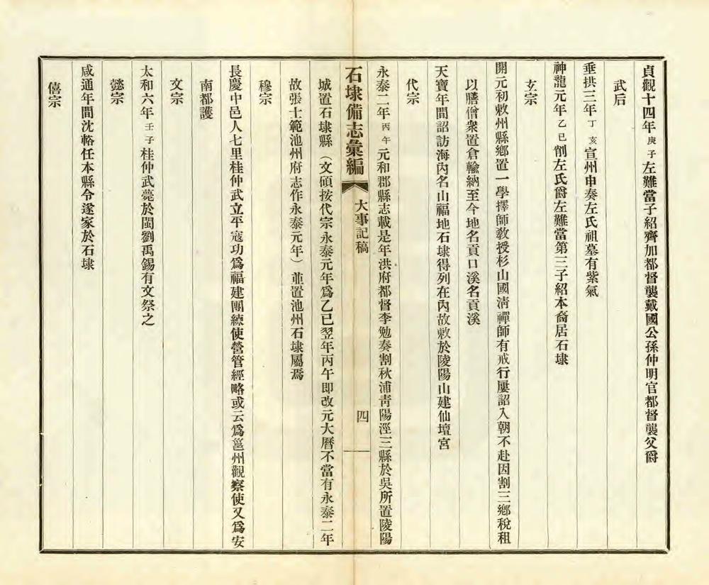 _石埭备志汇编_