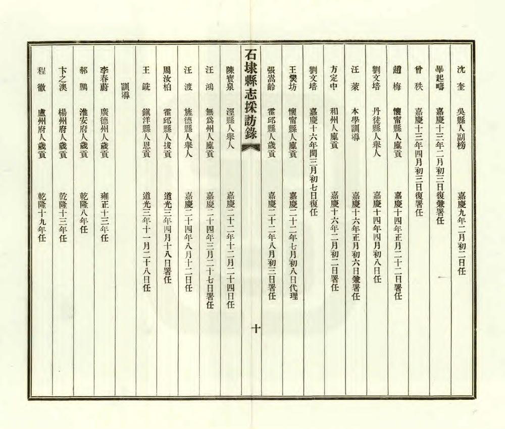 _石埭县志采访录_