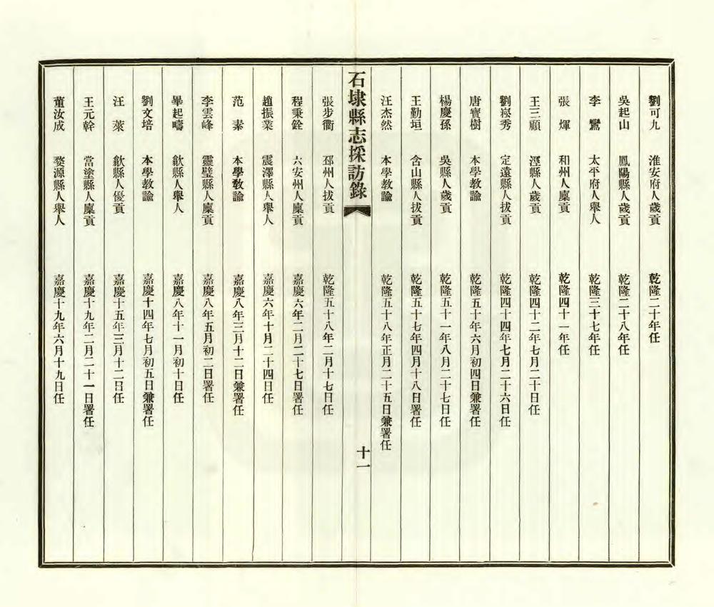 _石埭县志采访录_