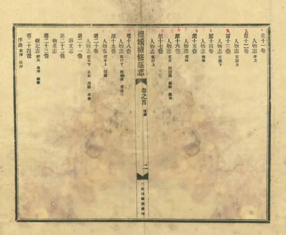 _桐城续修县志_