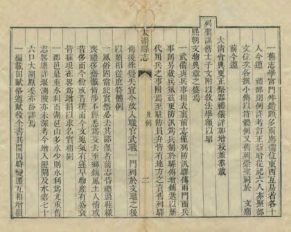 04682 太湖县志 0.jpg