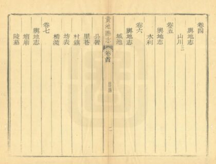 04697 贵池县志 0.jpg