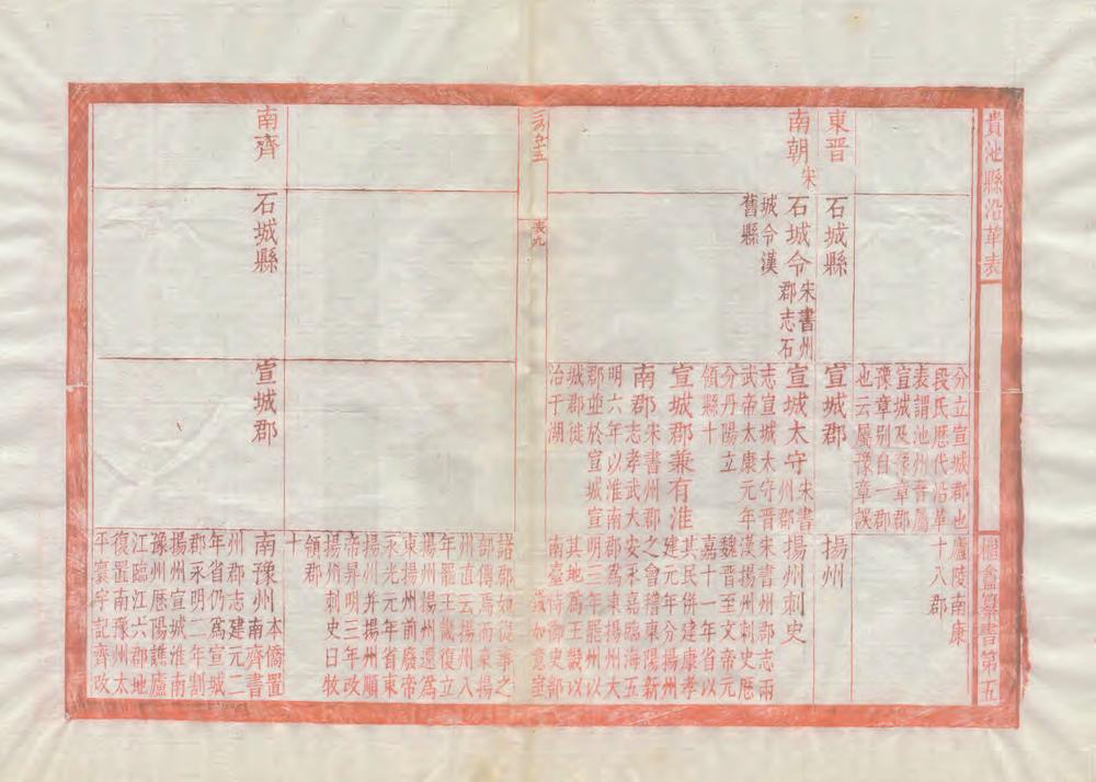 _贵池县沿革表_