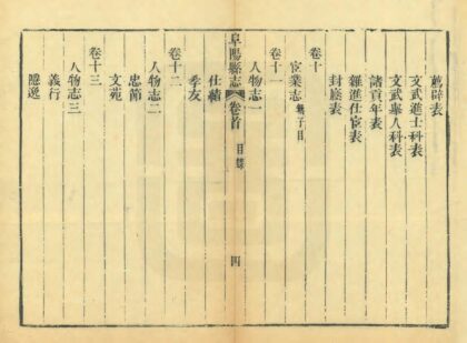 04719 阜阳县志 0.jpg