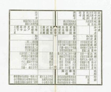 04750 浙江通志厘金门稿 0.jpg