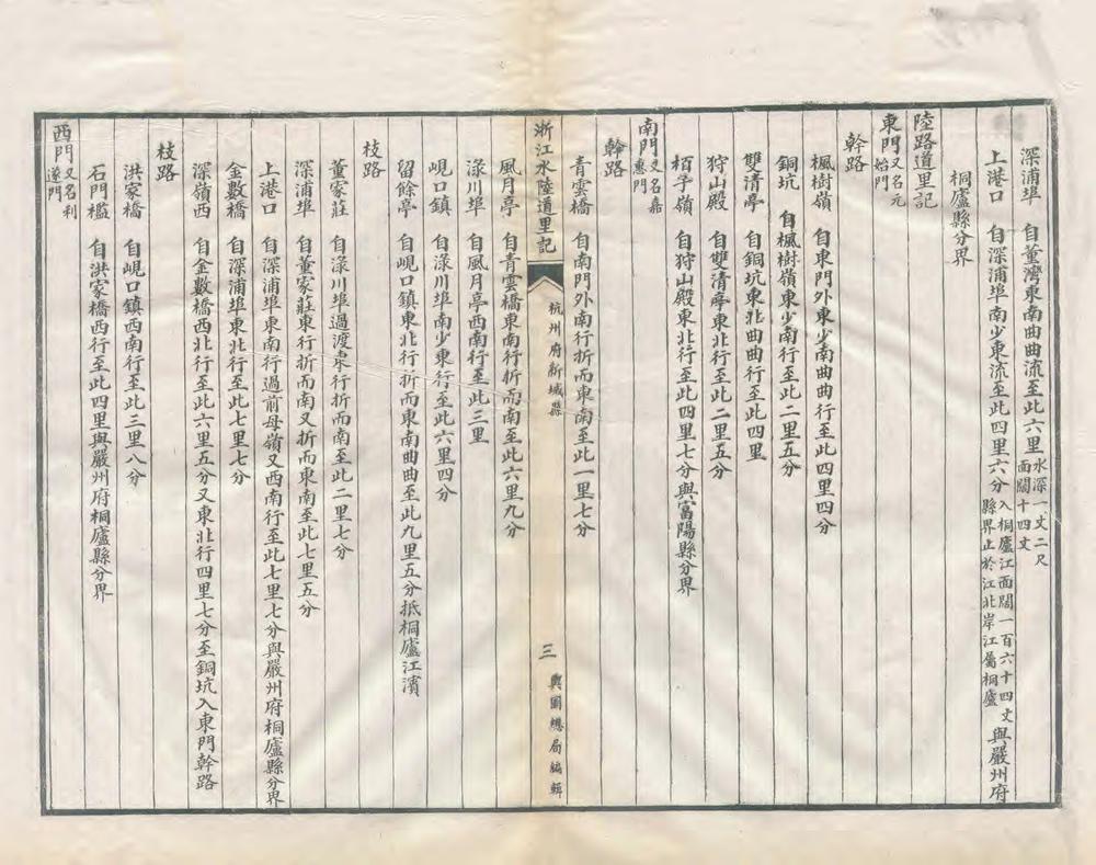 _浙江全省舆图并水陆道里记_