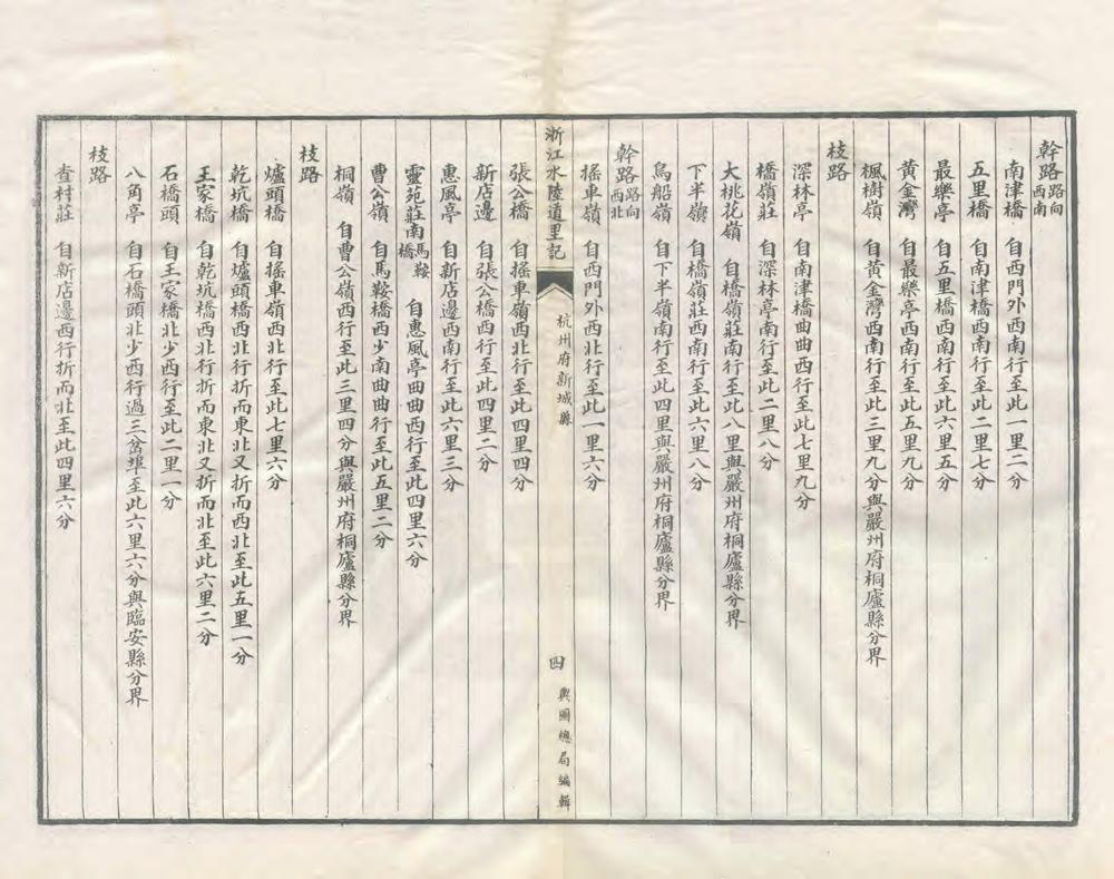 _浙江全省舆图并水陆道里记_