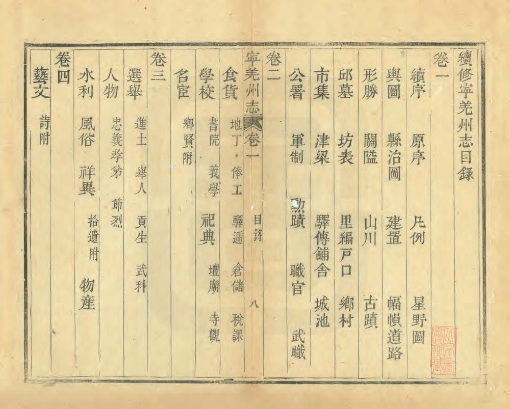 _续修宁羌州志_