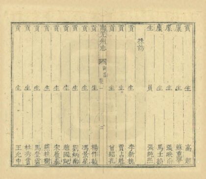 04780 宁羌州志 0.jpg