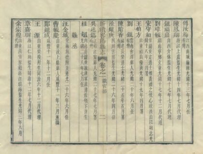 04796 新续略阳县志 0.jpg