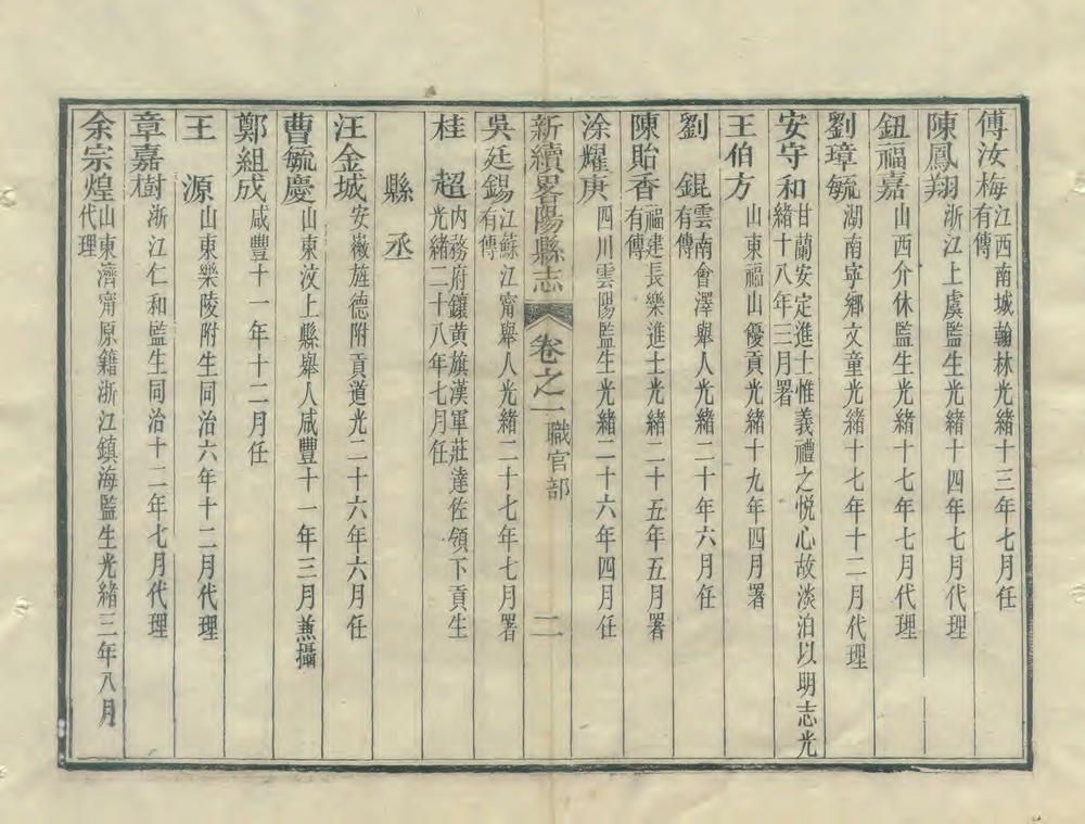 _新续略阳县志_