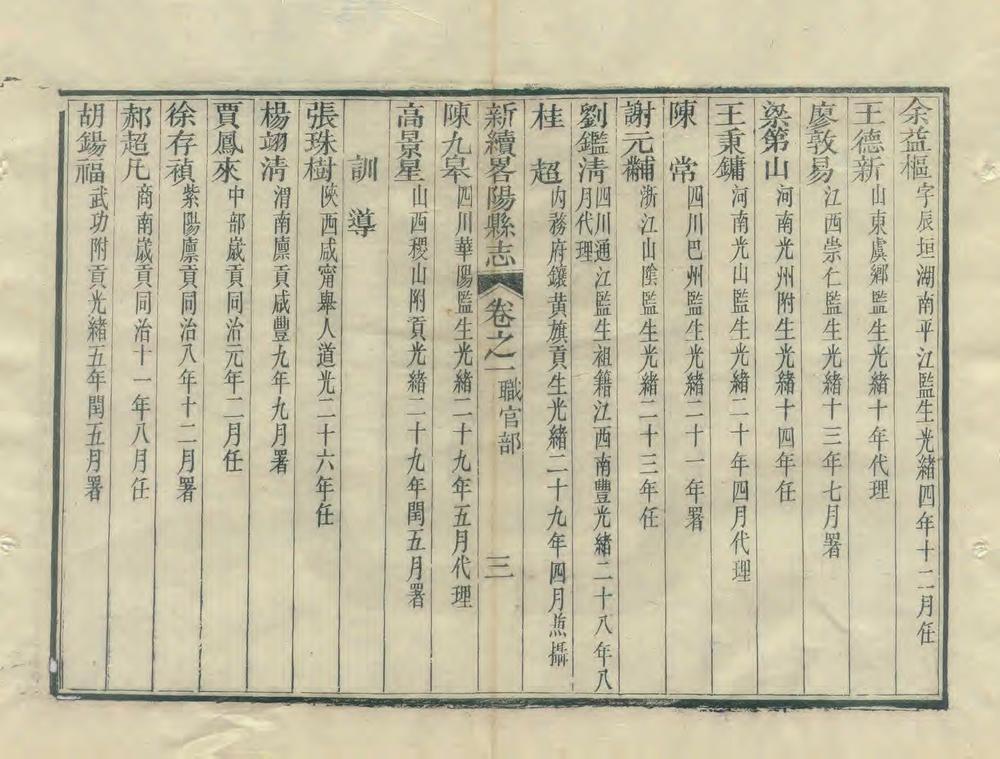 _新续略阳县志_