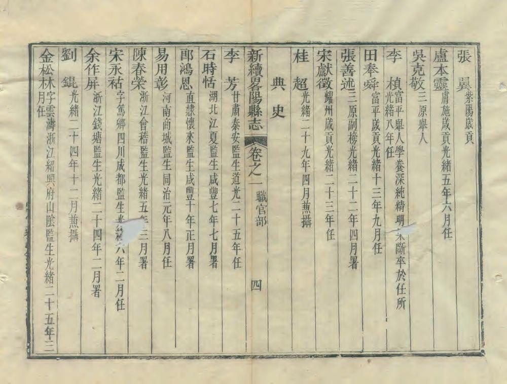 _新续略阳县志_