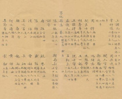 04803 昌化县志 0.jpg