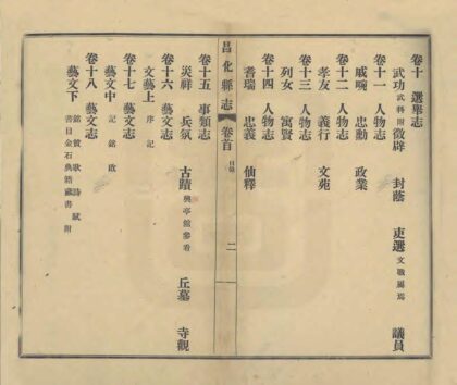 04804 昌化县志 0.jpg