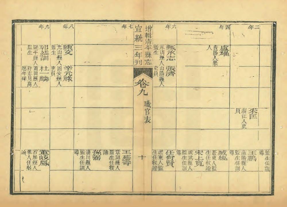 _增辑清平县志_