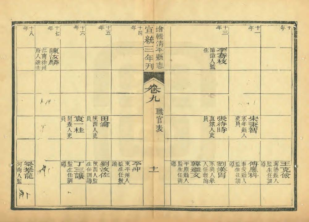 _增辑清平县志_