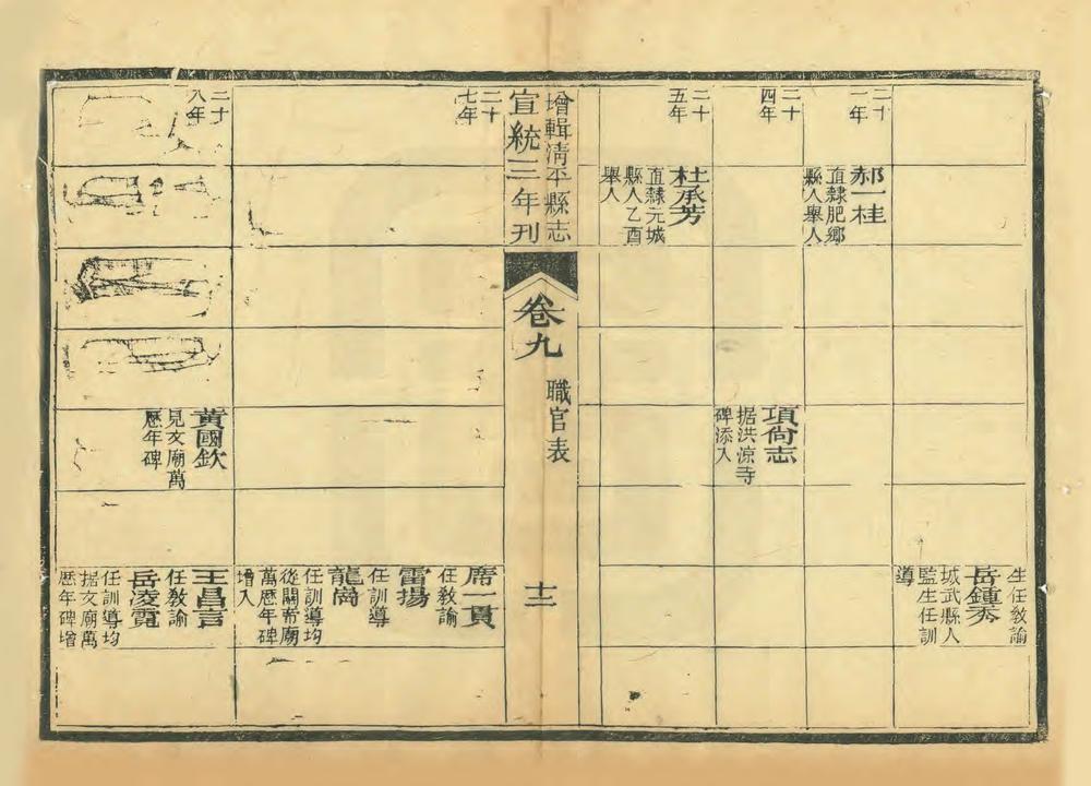 _增辑清平县志_