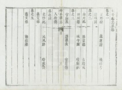 04898 博平县志 0.jpg