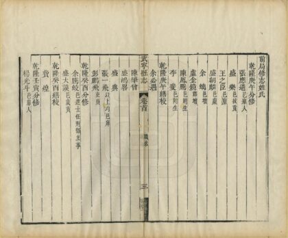 04934 武宁县志 0.jpg