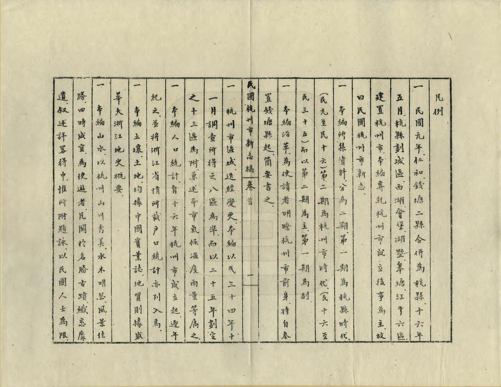 _杭州史地丛书_