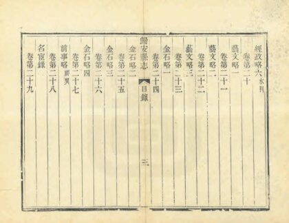 05070 归安县志 0.jpg