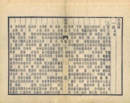 05099 长兴县志 0.jpg