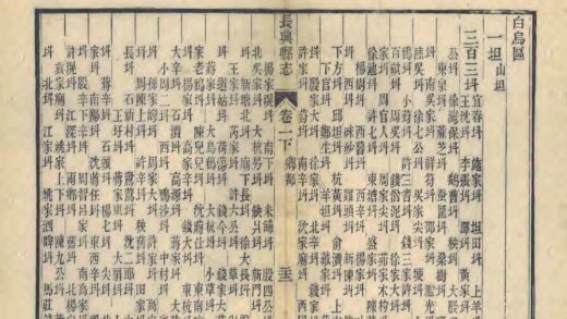 05099 长兴县志 0.jpg