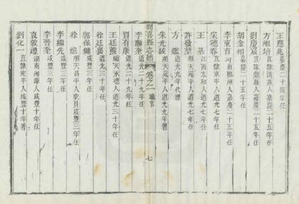 05135 闻喜县志续 0.jpg