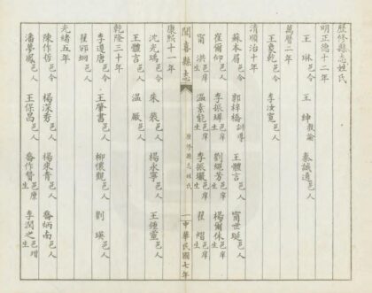 05137 闻喜县志 0.jpg