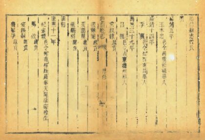 05139 垣曲县志 0.jpg