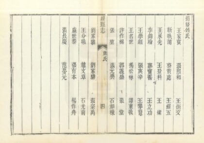 05171 绛县志 0.jpg