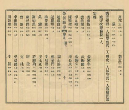 05203 荣河县志 0.jpg