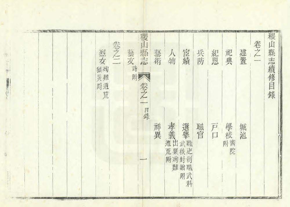 _续修稷山县志_