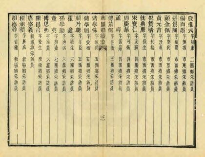 05218 南汇县续志 0.jpg