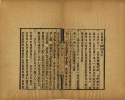 05298 东陲纪行 0.jpg