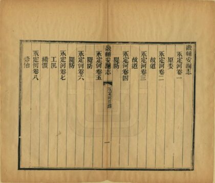 05361 畿辅安澜志 0.jpg