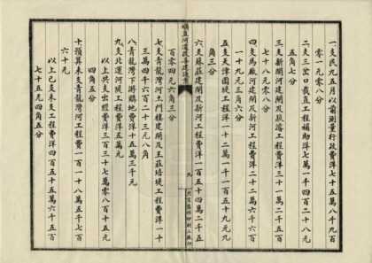 05365 顺直河道改善建议案 0.jpg