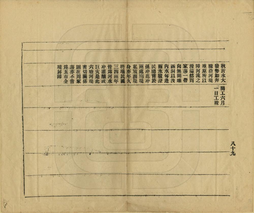 _淮阴县水利报告书_