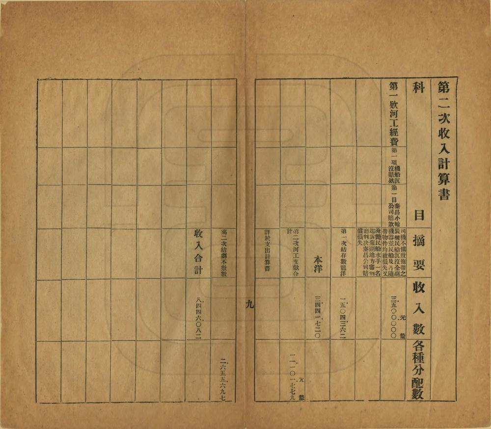 _桐城东河治略_