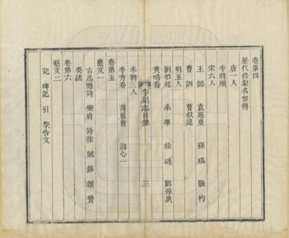 05395 李渠志 0.jpg