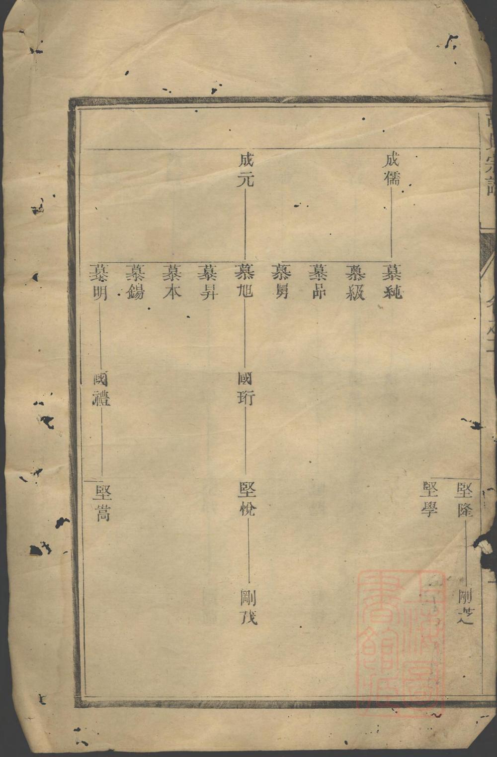 _润东孩溪胡氏宗谱_