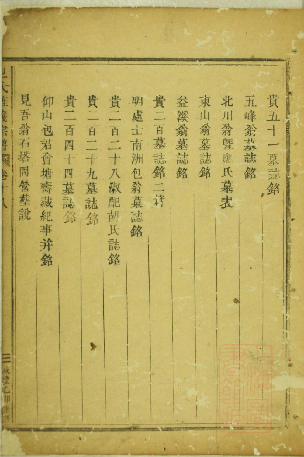 _包氏旌义宗谱_