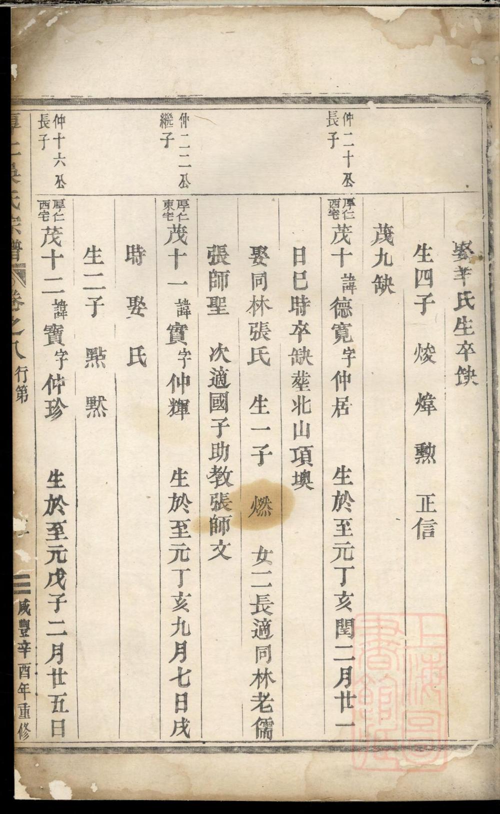 _厚仁吴氏宗谱_