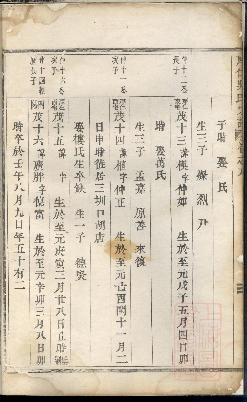 _厚仁吴氏宗谱_