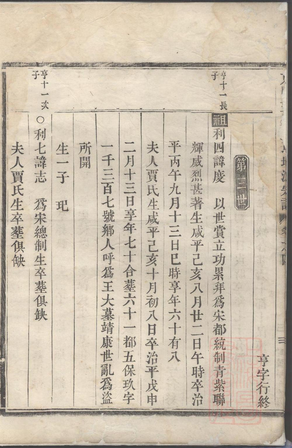 _东阳画溪王氏地派宗谱_