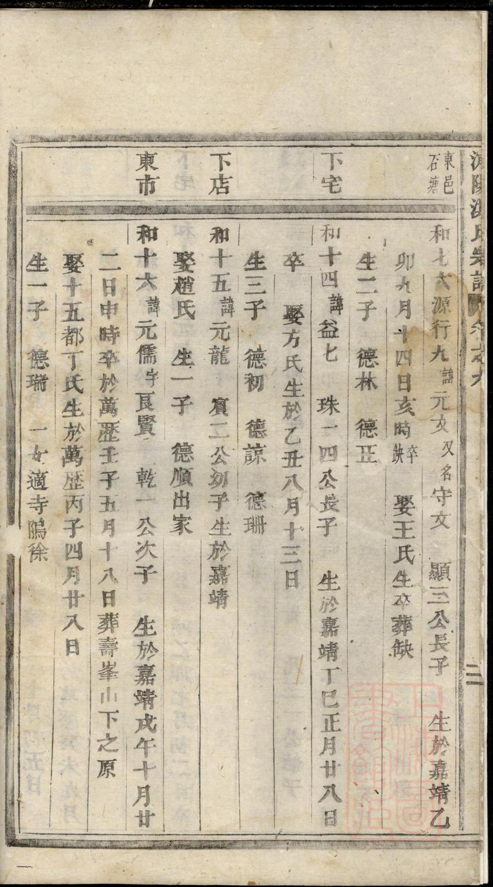 _浦阳海塘洪氏宗谱_