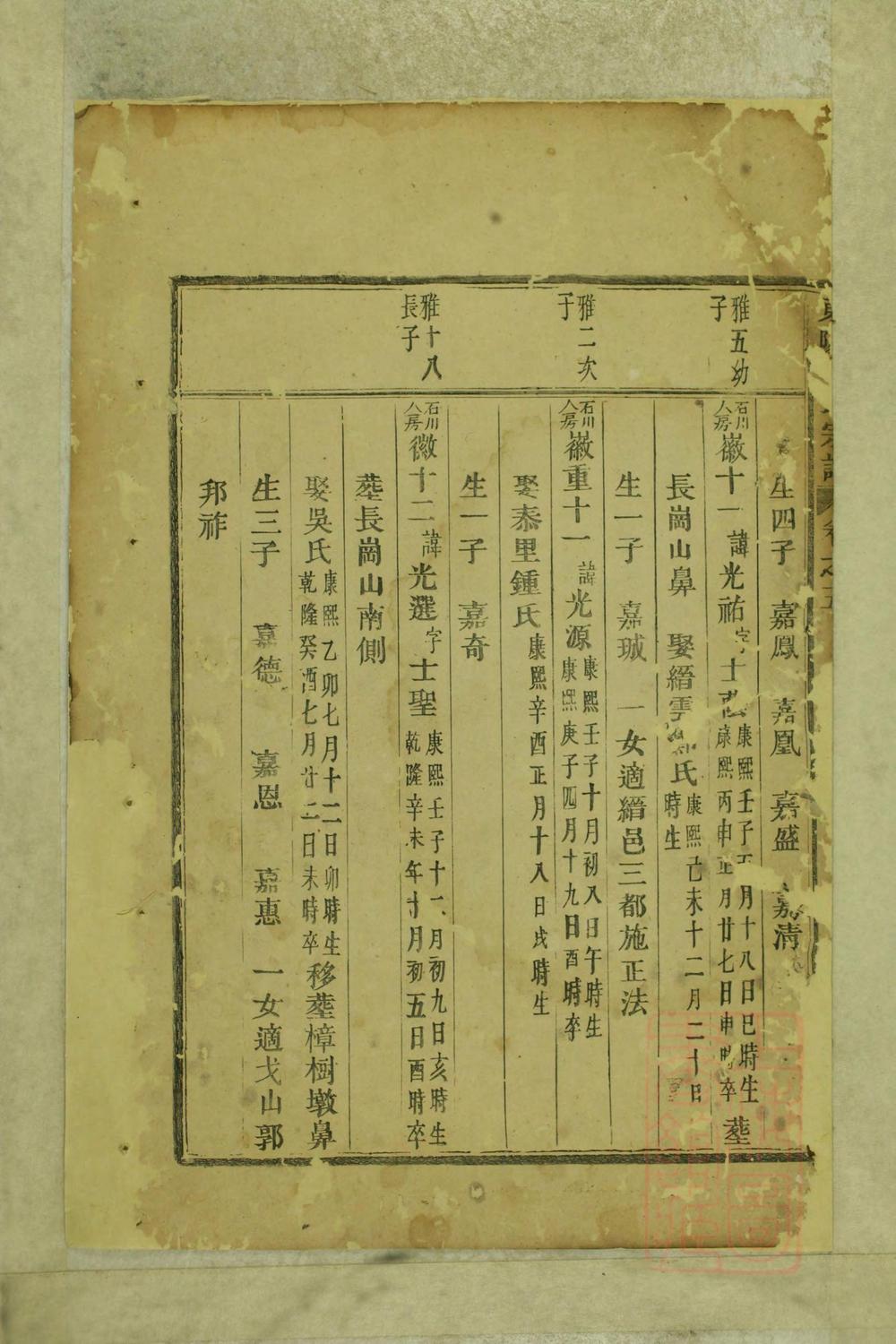 _东阳俞氏宗谱_