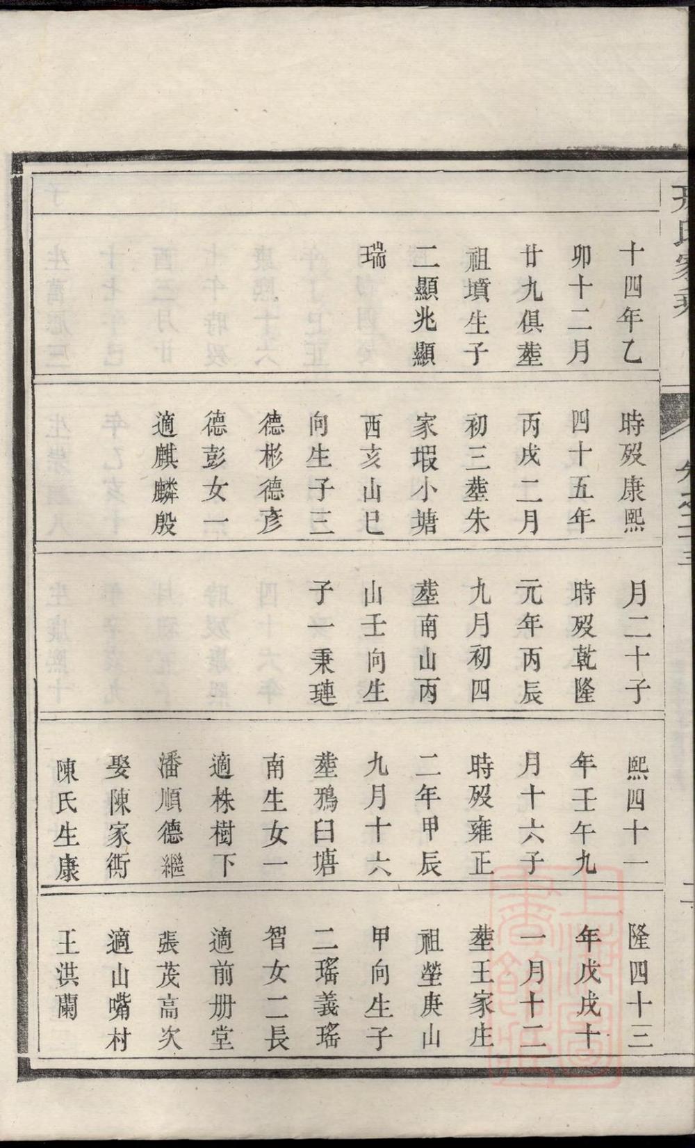 _丹阳册堂戎氏重修宗谱_